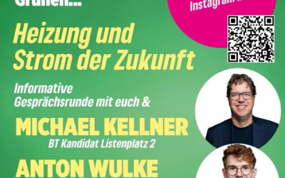 Heizung und Strom der Zukunft